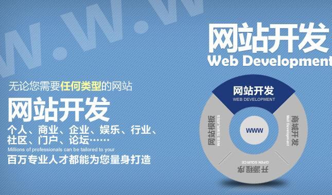 企業網站建站的意義
