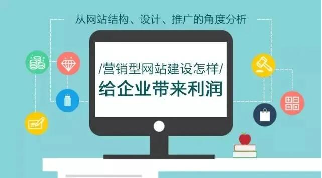 營銷型手機網站建設